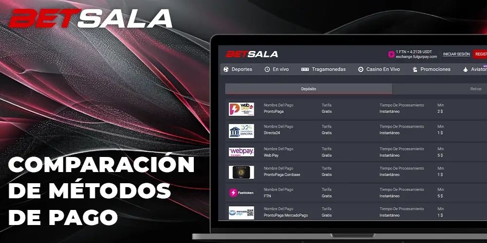 Betsala ofrece diversas opciones para realizar depósitos y retiros